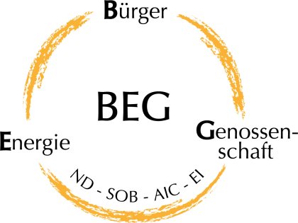 Bürger-Energie-Genossenschaft Neuburg-Schrobenhausen-Aichach-Eichstätt eG